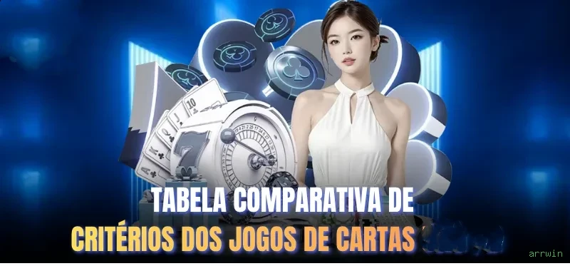 Checklist para avaliar a plataforma arrwin